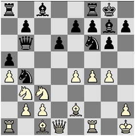 Boris Spassky and Bobby Fischer Championship – Robb Report