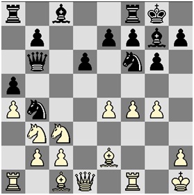 Taal of Mikhail Tal  Victorious Chess academy