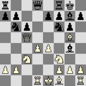 Bobby Fischer's Game Of The Century: Every Move Explained For